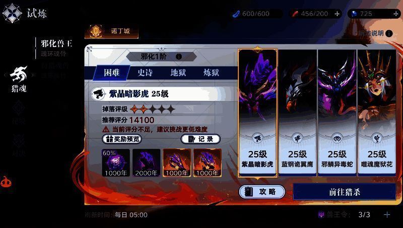 玩家组队准备挑战邪化兽王，界面显示队伍成员与副本难度选择