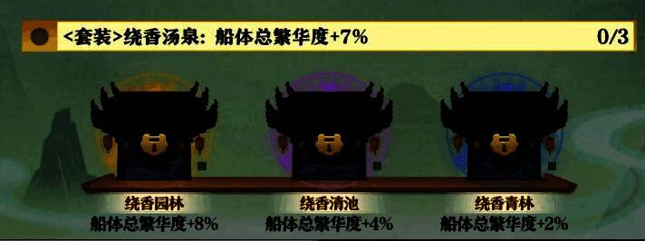 绕香汤泉装饰坊间全景图，庭院中设有石灯、小桥与温泉池，绿植环绕，极具日式美学