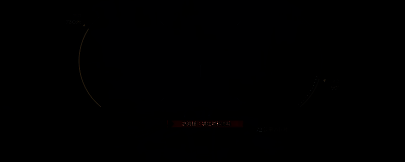 《沙丘：觉醒》中扑翼机在沙漠上空低空飞行的场景，机体倾斜，背景为黄沙与远山