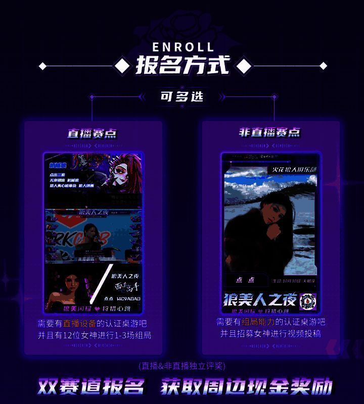 报名流程示意图,清晰标注‘扫码联系负责人’‘选择赛道’‘提交资料’等步骤,信息一目了然