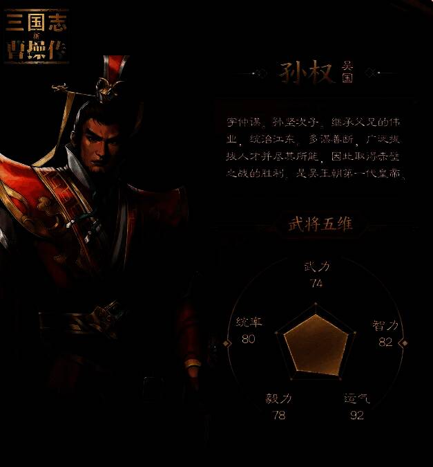 孙权基础属性面板展示，各项数值分布均匀，无明显短板