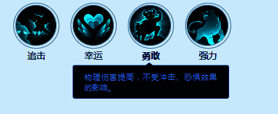 技能图标‘勇敢’,描述为提升物理攻击强度