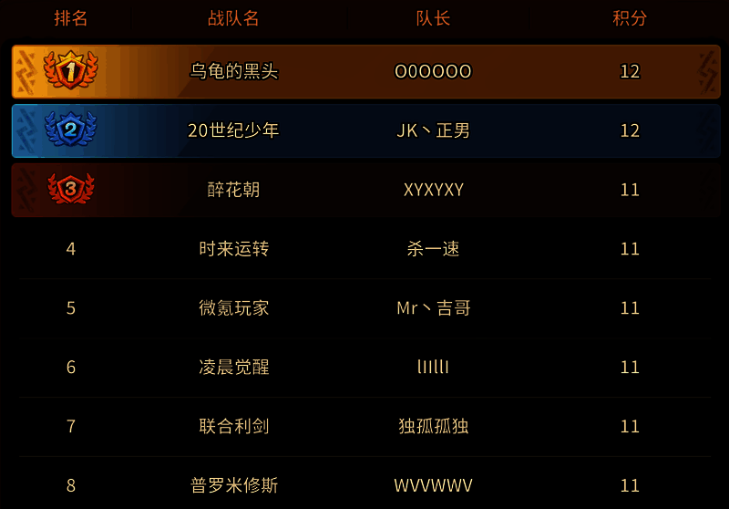 比赛中两支战队激烈对战画面,场上宠物技能特效交织,战局胶着