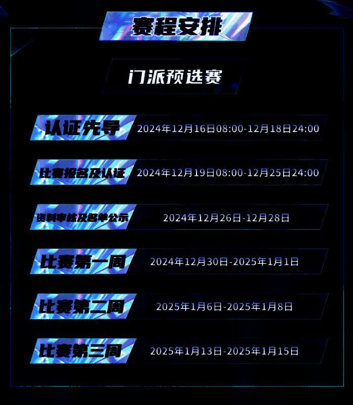 赛事赛程图解，清晰标注预选赛、常规赛、总决赛时间节点与关键流程