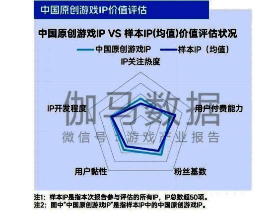 “少女前线”系列全球用户量超3000万，新作海外服首日新增超200万
