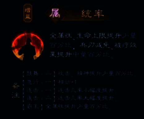 四人阵容站位图，曹操居中指挥，郭嘉侧翼控场，夏侯惇前排抗伤，黄忠后排输出