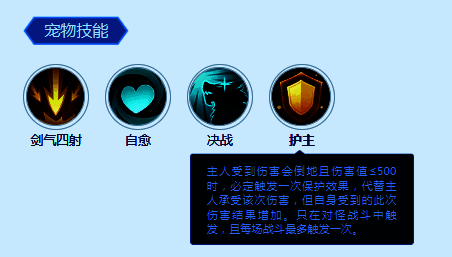 技能图标展示四：福气满满，金色光环笼罩团队，象征经验加成