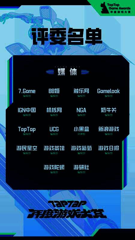 玩家互动社区截图，展示热烈讨论投票结果的评论区，气氛活跃