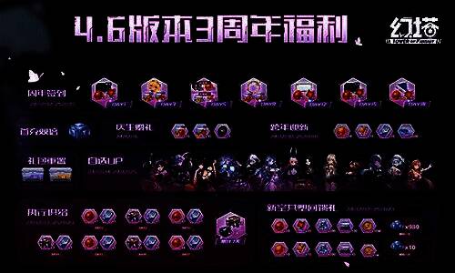 游戏内登录奖励界面截图，展示三周年累计登录奖励，包含大量抽卡资源与自选箱