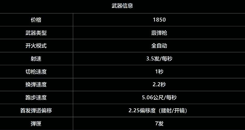 判官在高速移动中射击的动态画面，枪口火光频闪，角色灵活穿梭于掩体之间