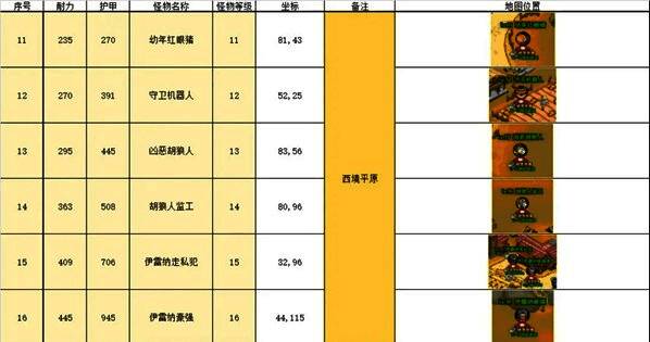 血色山脉地形险峻，红色岩壁环绕，角色与一群 humanoid 怪物激烈交战，技能特效频发