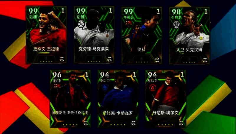 多位高光传奇球员集体亮相,包括贝克汉姆、杰拉德等人