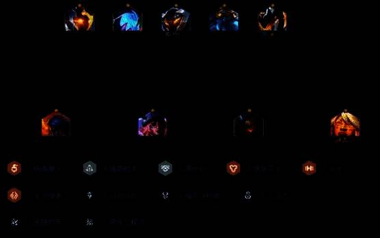 金铲铲之战S14强袭泽丽完整阵容站位图，清晰展示前后排布局与关键英雄位置