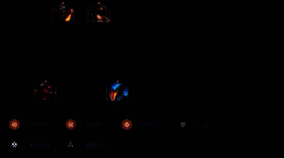 金铲铲之战S14运营阶段示意图，展示2-1至4-1各阶段人口与阵容发展路径