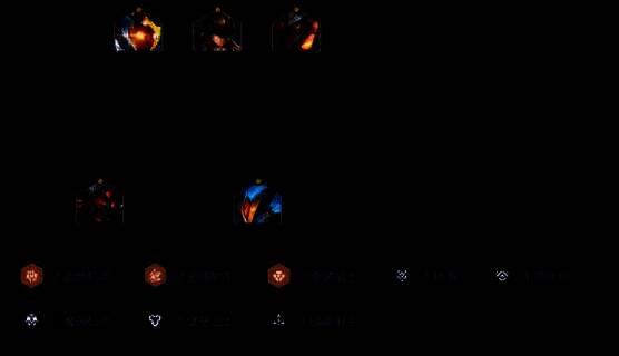 3-2阶段6级阵容示意图，包含烬、铁男等源计划单位