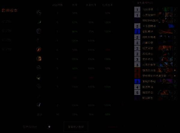 对战界面截图，显示杂役牧在关键时刻打出笨拙的杂役，打乱对手布局