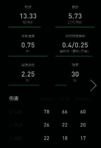 骇灵突击步枪侧面特写，展示其紧凑结构与消音器细节