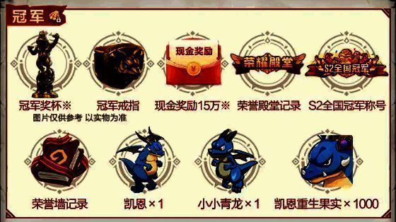 青龙凯恩宠物展示图，炫酷特效环绕，展现其作为顶级神兽的强大气场