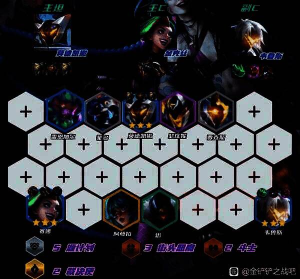 源恶金克斯阵容羁绊展示界面，清晰标注5源计划、3街头恶魔、2斗士、2裁决使的图标与说明