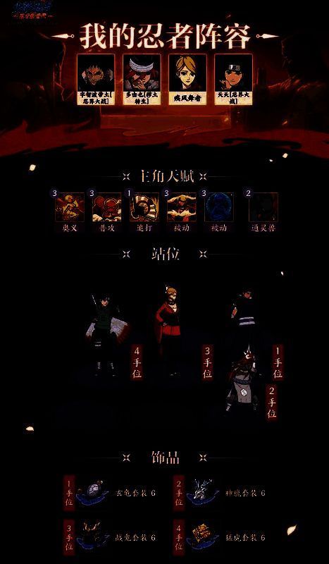 五套阵容站位图汇总，清晰标注各忍者位置与配合逻辑