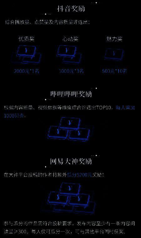 挑战赛奖励详情图，列出各平台奖项设置，包括现金奖励和实物礼品