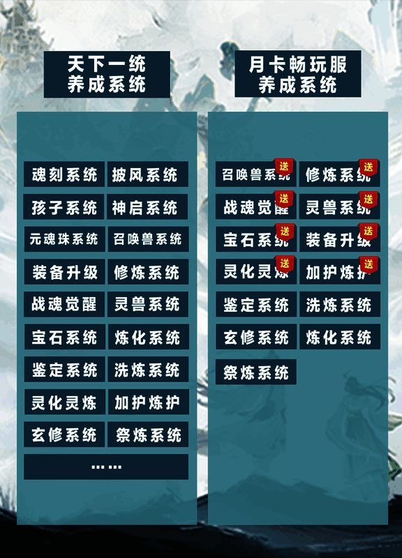 《天下》手游月卡服宣传界面，少侠角色群像集结，背景为大荒主城九黎的绚丽夜景