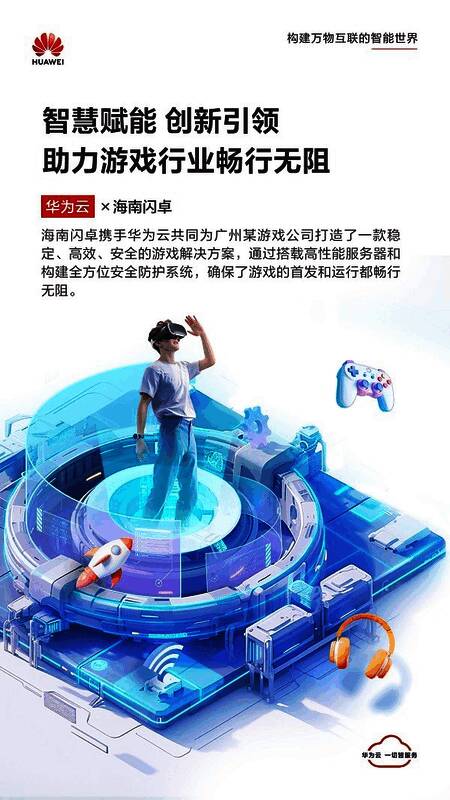 华为云与海南闪卓合作助力游戏企业上云的宣传图，展示云端技术赋能游戏产业的场景