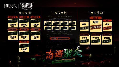 游戏内对战画面截图,左侧主播使用爱丽丝角色释放奇遇技能,右侧对手随从阵列被击溃,特效绚丽