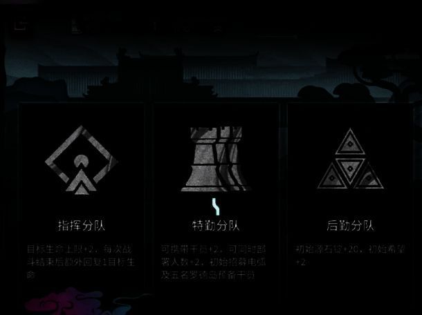 资源管理界面展示‘希望’获取与消耗路径，包含招募、升级、技能强化等多个操作选项