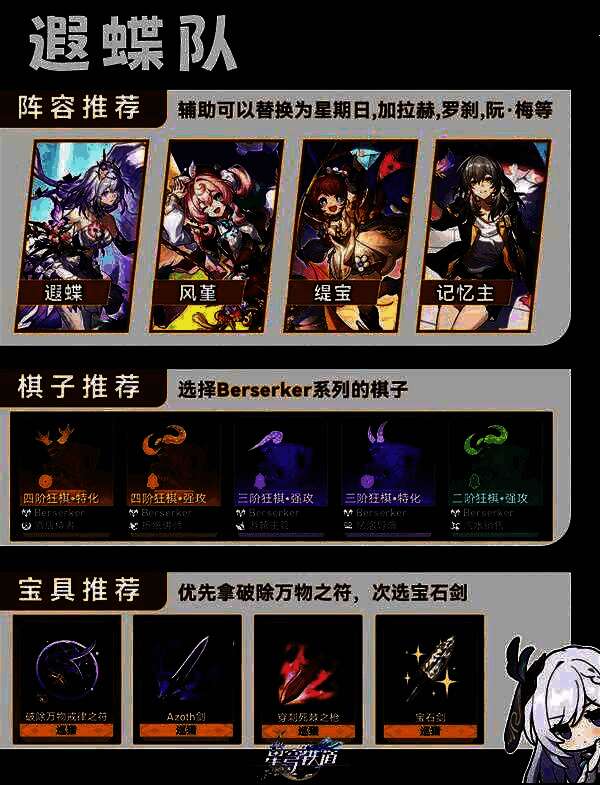 加拉赫开启护盾技能，角色周身环绕蓝色能量屏障