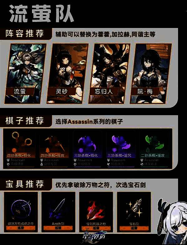 停云释放战技为队友充能，能量条迅速增长