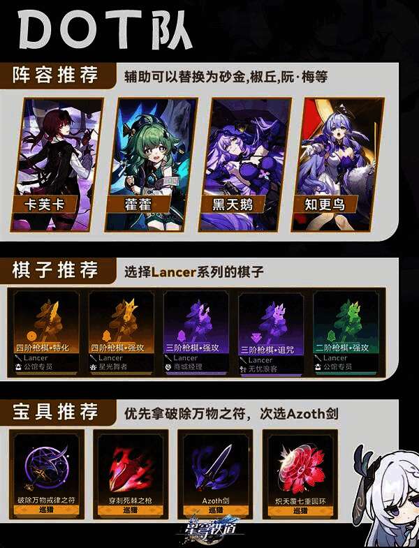 银狼对敌人施加量子减防效果，敌方状态栏显示防御力下降