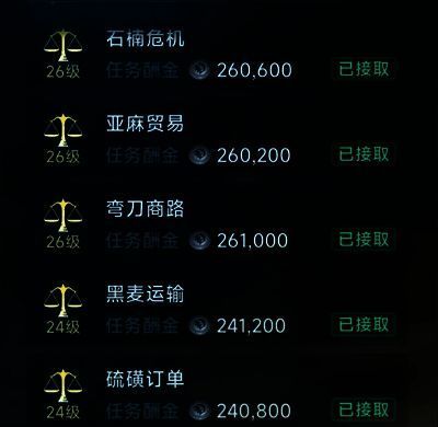 委托任务面板,显示五个待完成的运输任务,目标港口分布清晰