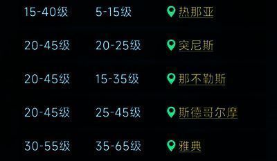 战斗任务界面,显示敌方舰队配置与预估战斗难度