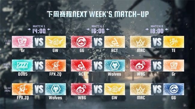 《第五人格》职业联赛官方直播预告海报,标注下周五14:00开赛,重点突出FPX.ZQ vs DOU5等关键对局