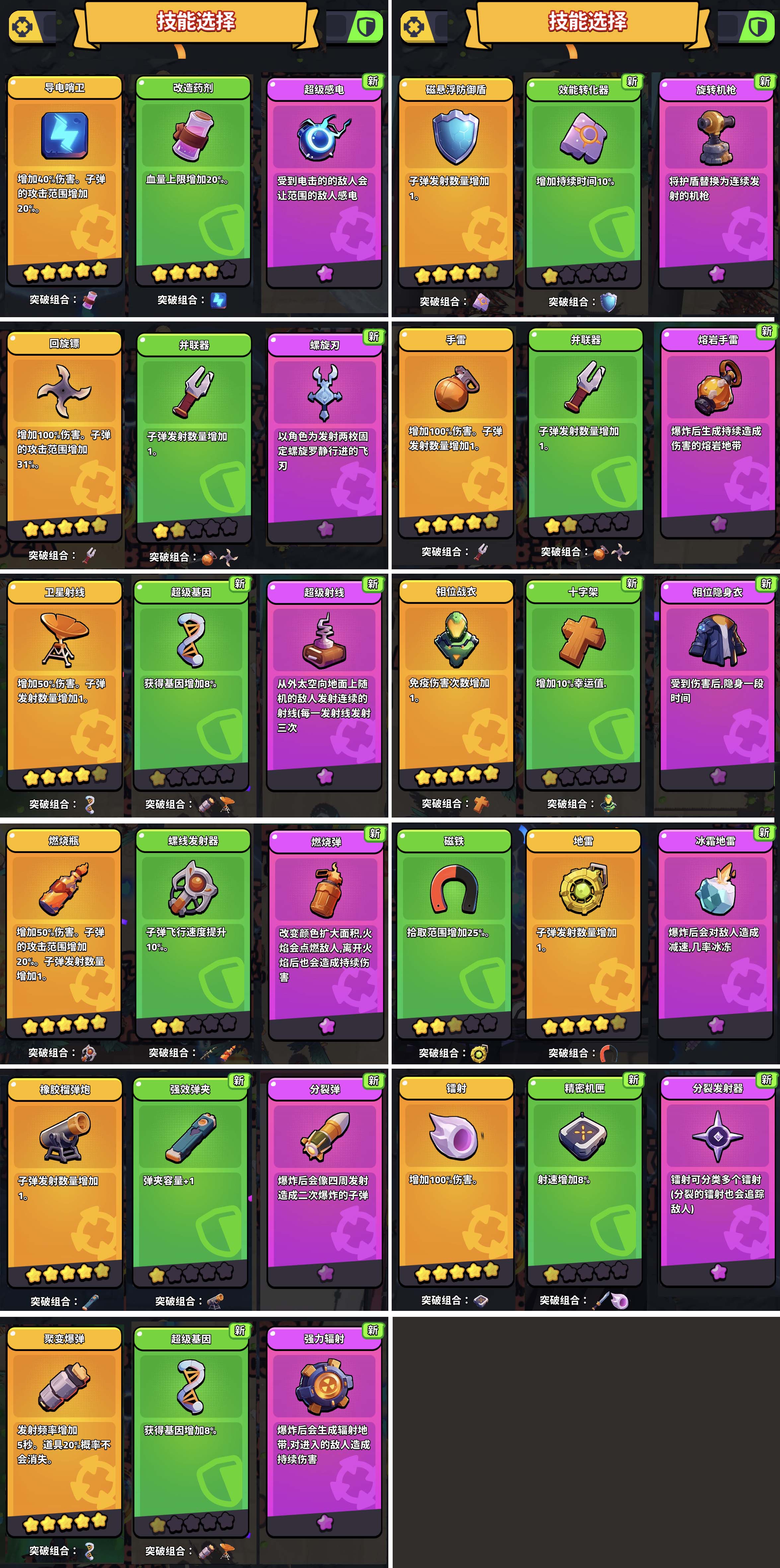 《绝境突击者》完整超武合成总览图，涵盖所有主武器与技能突破路径