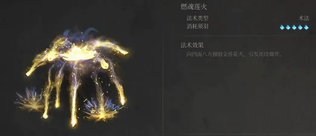 对比图左：普通火球术单体命中特效；右：燃魂莲火八向溅射+持续燃烧的复合伤害可视化演示，地面残留焦黑莲印