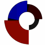 Google Web Designer1.3.36